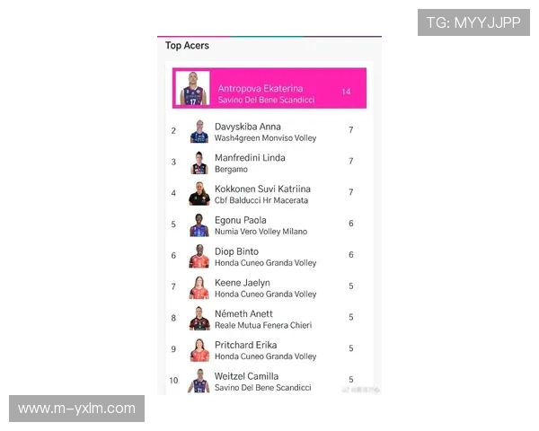 意大利站成绩计入奥运积分，中国选手排名提升