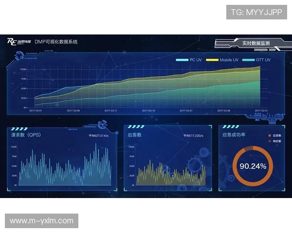 球探系统屏幕前，数据分析师标记潜力股